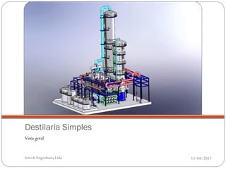 Destilaria Simples
Vista geral


Setech Engenharia Ltda   15/08/2012
 