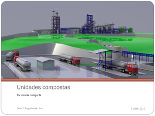 Unidades compostas
Destilaria completa


Setech Engenharia Ltda   15/08/2012
 