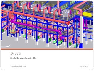Difusor
Detalhe dos aquecedores de caldo


Setech Engenharia Ltda             15/08/2012
 