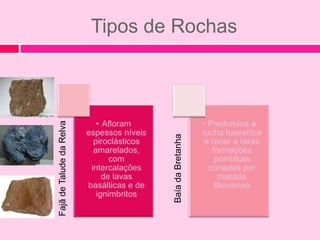 Fajã de Talude da Relva




   Baía da Bretanha
                          Tipos de Rochas
 