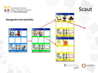 Scaut
Navegación entre plantillas
 