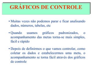 GRÁFICOS DE CONTROLE
• Muitas vezes não podemos parar e ficar analisando
dados, números, tabelas, etc
• Quando usamos gráficos padronizados, o
acompanhamento das metas torna-se mais simples,
fácil e rápido
• Depois de definirmos o que vamos controlar, como
coletar os dados e estabelecermos uma meta, o
acompanhamento se torna fácil através dos gráficos
de controle
GRÁFICOS DE CONTROLE
 