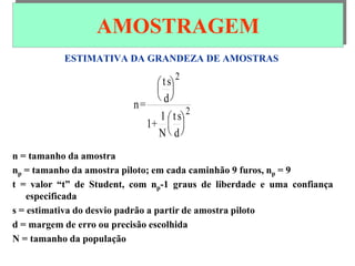 ESTIMATIVA DA GRANDEZA DE AMOSTRAS
AMOSTRAGEM
n=
ts
d
1+
1
N
ts
d
2
2












n = tamanho da amostra
np = tamanho da amostra piloto; em cada caminhão 9 furos, np = 9
t = valor “t” de Student, com np-1 graus de liberdade e uma confiança
especificada
s = estimativa do desvio padrão a partir de amostra piloto
d = margem de erro ou precisão escolhida
N = tamanho da população
 