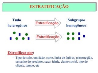Tudo Subgrupos
heterogêneo homogêneos
Estratificar por:
– Tipo de solo, umidade, corte, linha de ônibus, mesorregião,
tamanho do produtor, sexo, idade, classe social, tipo de
cliente, tempo, etc
Estratificação
Estratificação
ESTRATIFICAÇÃO
 