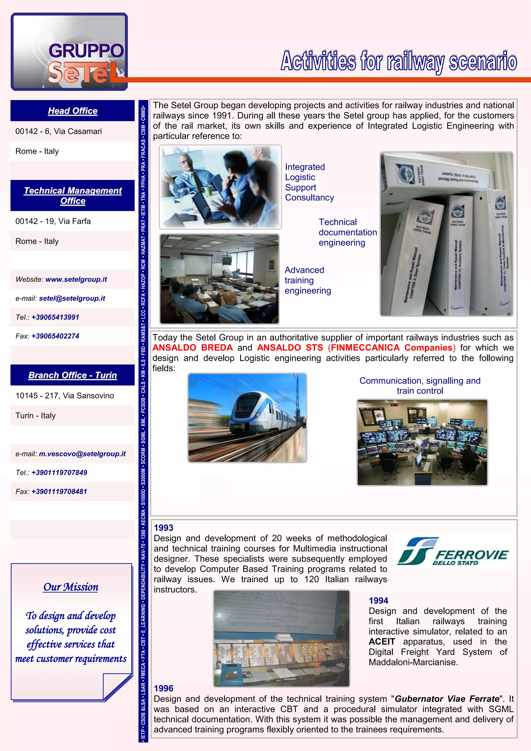 Setel integrated-logistic_support | PDF