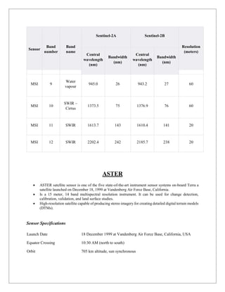Sensor
Band
number
Band
name
Sentinel-2A Sentinel-2B
Resolution
(meters)
Central
wavelength
(nm)
Bandwidth
(nm)
Central
wavelength
(nm)
Bandwidth
(nm)
MSI 9
Water
vapour
945.0 26 943.2 27 60
MSI 10
SWIR –
Cirrus
1373.5 75 1376.9 76 60
MSI 11 SWIR 1613.7 143 1610.4 141 20
MSI 12 SWIR 2202.4 242 2185.7 238 20
ASTER
 ASTER satellite sensor is one of the five state-of-the-art instrument sensor systems on-board Terra a
satellite launched on December 18, 1999 at Vandenberg Air Force Base, California.
 Is a 15 meter, 14 band multispectral resolution instrument. It can be used for change detection,
calibration, validation, and land surface studies.
 High-resolution satellite capable of producing stereo imagery for creating detailed digital terrain models
(DTMs).
Sensor Specifications
Launch Date 18 December 1999 at Vandenberg Air Force Base, California, USA
Equator Crossing 10:30 AM (north to south)
Orbit 705 km altitude, sun synchronous
 
