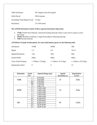 Orbit Inclination 98.3 degrees from the equator
Orbit Period 98.88 minutes
Grounding Track Repeat Cycle 16 days
Resolution 15 to 90 meters
The ASTER instrument consists of three separate instrument subsystems:
 VNIR (Visible Near Infrared), a backward looking telescope which is only used to acquire a stereo
pair image
 SWIR (ShortWave Infrared), a single fixed aspheric refracting telescope
 TIR(Thermal Infrared)
ASTER has 14 bands of information. For more information, please see the following table:
Instrument VNIR SWIR TIR
Bands 1-3 4-9 10-14
Spatial Resolution 15m 30m 90m
Swath Width 60km 60km 60km
Cross Track Pointing ± 318km (± 24 deg) ± 116km (± 8.55 deg) ± 116km (± 8.55 deg)
Quantisation (bits) 8 8 12
 