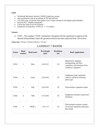 Orbit
 Worldwide Reference System-2 (WRS-2) path/row system
 Sun-synchronous orbit at an altitude of 705 km (438 mi)
 233 orbit cycle; covers the entire globe every 16 days (except for the highest polar latitudes)
 Inclined 98.2° (slightly retrograde)
 Circles the Earth every 98.9 minutes
 Equatorial crossing time: 10:00 a.m. +/- 15 minutes
Sensors:
 ETM+ : The Landsat 7 ETM+ instrument is designed with the significant exception of the
thermal infrared band, where the ground resolution has been improved from 120 to 60 m.
Scene size: 170 km x 185 km (106 mi x 115 mi)
LANDSAT 7 BANDS
Sensor
Band
number
Band name
Wavelength
(μm)
Resolution
(m)
Band Applications
ETM+ 1 Blue 0.45-0.52 30
Bathymetric mapping,
distinguishing soil from
vegetation, and deciduous from
coniferous vegetation
ETM+ 2 Green 0.52-0.60 30
Emphasizes peak vegetation,
which is useful for assessing
plant vigor
ETM+ 3 Red 0.63-0.69 30 Discriminates vegetation slopes
ETM+ 4 NIR 0.77-0.90 30
Emphasizes biomass content and
shorelines
ETM+ 5 SWIR 1 1.55-1.75 30
Discriminates moisture content
of soil and vegetation; penetrates
thin clouds
 