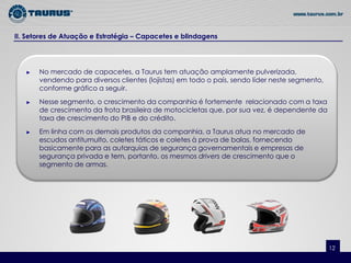 II. Setores de Atuação e Estratégia – Capacetes e blindagens




   ►   No mercado de capacetes, a Taurus tem atuação amplamente pulverizada,
       vendendo para diversos clientes (lojistas) em todo o país, sendo líder neste segmento,
       conforme gráfico a seguir.
   ►   Nesse segmento, o crescimento da companhia é fortemente relacionado com a taxa
       de crescimento da frota brasileira de motocicletas que, por sua vez, é dependente da
       taxa de crescimento do PIB e do crédito.
   ►   Em linha com os demais produtos da companhia, a Taurus atua no mercado de
       escudos antitumulto, coletes táticos e coletes à prova de balas, fornecendo
       basicamente para as autarquias de segurança governamentais e empresas de
       segurança privada e tem, portanto, os mesmos drivers de crescimento que o
       segmento de armas.




                                                                                                12
 