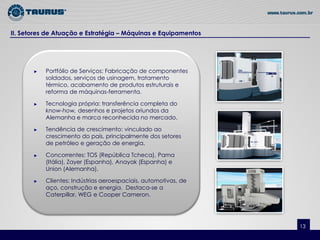 II. Setores de Atuação e Estratégia – Máquinas e Equipamentos




       ►   Portfólio de Serviços: Fabricação de componentes
           soldados, serviços de usinagem, tratamento
           térmico, acabamento de produtos estruturais e
           reforma de máquinas-ferramenta.

       ►   Tecnologia própria: transferência completa do
           know-how, desenhos e projetos oriundos da
           Alemanha e marca reconhecida no mercado.

       ►   Tendência de crescimento: vinculado ao
           crescimento do país, principalmente dos setores
           de petróleo e geração de energia.

       ►   Concorrentes: TOS (República Tcheca), Pama
           (Itália), Zayer (Espanha), Anayak (Espanha) e
           Union (Alemanha).

       ►   Clientes: Indústrias aeroespaciais, automotivas, de
           aço, construção e energia. Destaca-se a
           Caterpillar, WEG e Cooper Cameron.




                                                                 13
 
