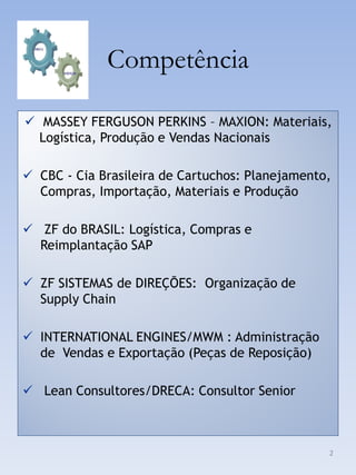 Competência

 MASSEY FERGUSON PERKINS – MAXION: Materiais,
  Logística, Produção e Vendas Nacionais

 CBC - Cia Brasileira de Cartuchos: Planejamento,
  Compras, Importação, Materiais e Produção

 ZF do BRASIL: Logística, Compras e
  Reimplantação SAP

 ZF SISTEMAS de DIREÇÕES: Organização de
  Supply Chain

 INTERNATIONAL ENGINES/MWM : Administração
  de Vendas e Exportação (Peças de Reposição)

 Lean Consultores/DRECA: Consultor Senior



                                                 2
 