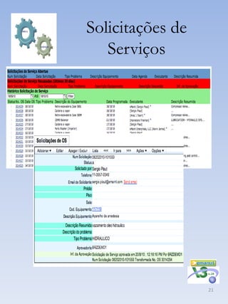 Solicitações de
   Serviços




                  21
 