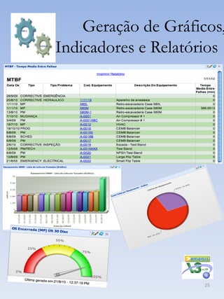 Geração de Gráficos,
               Gráficos,
Indicadores e Relatórios




                     25
 