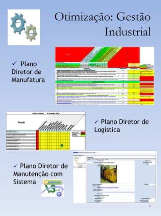 Otimização: Gestão
                       Industrial

 Plano
Diretor de
Manufatura




                       Plano Diretor de
                      Logística




  Plano Diretor de
Manutenção com
Sistema


                                           8
 