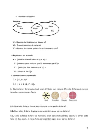 2
5. Observa o diagrama:
Basquete Natação
Diogo Ana Joana
Rui Tiago João
Rita
5.1. Quantos alunos gostam de basquete?
5.2. E quantos gostam de natação?
5.3. Quais os alunos que gostam de ambos os desportos?
6.Representa em extensão:
6.1. {números inteiros menores que 10} =
6.2.{números pares maiores que 50 e menores que 60} =
6.3. {múltiplos de 4 menores que 24} =
6.4. {divisores de 12}=
7.Representa em compreensão:
7.1. {1,2,3,4,5} =
7.2. { 3, 6, 9, 12, 15, 18}=
8. Quatro tartes de tamanho igual foram divididas num número diferente de fatias do mesmo
tamanho, como mostra a figura.
8.1. Uma fatia de tarte de maçã corresponde a que porção de tarte?
8.2. Duas fatias de tarte de pêssego correspondem a que porção da tarte?
8.3. Como as fatias da tarte de framboesa eram demasiado grandes, decidiu-se dividir cada
fatia em duas iguais. As novas fatias correspondem agora a que porção de tarte?
 