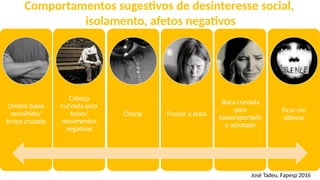Ombro baixo
encolhido/
braço cruzado
Cabeça
curvada para
baixo/
movimentos
negativos
Chorar Franzir a testa
Boca curvada
para
baixo/apertado
e achatado
Ficar em
silêncio
Comportamentos sugestivos de desinteresse social,
isolamento, afetos negativos
José Tadeu, Fapesp 2016
 