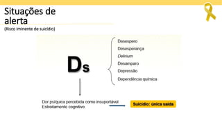 Situações de
alerta
(Risco iminente de suicídio)
 