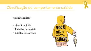 Classificação do comportamento suicida
Três categorias:
• Ideação suicida
• Tentativa de suicídio
• Suicídio consumado
 