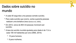 Dados sobre suicídio no
mundo
• A cada 40 segundos uma pessoa comete suicídio;
• Para cada suicídio que ocorre, outras quarenta pessoas
realizam uma tentativa (Mello-Santos et al, 2005).
• Em 2012, cerca de 804 mil pessoas morreram por
suicídio;
• A taxa de suicídio mundial ajustada para idade é de 11,4 a
cada 100 mil habitantes por ano (OMS, 2014):
• 15 para homens;
• 8 para mulheres;
 