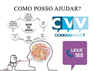 COMO POSSO AJUDAR?
CBMRN
 