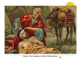 14
Tópico 3
Figura. Os cuidados do Bom Samaritano.
 