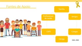 Fontes de Apoio
OMS, 2000
Família
Amigos
Colegas
Clérigo
CAPS
Profissionais
de saúde
 