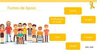 Fontes de Apoio
OMS, 2000
Família
Amigos
Colegas
Clérigo
CAPS
Profissionais
de saúde
 