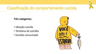 Classificação do comportamento suicida
Três categorias:
• Ideação suicida
• Tentativa de suicídio
• Suicídio consumado
 