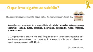 O que leva alguém ao suicídio?
Normalmente, a pessoa tem necessidade de aliviar pressões externas como
cobranças sociais, culpa, remorso, depressão, ansiedade, medo, fracasso,
humilhação etc.
(CVV, 2013; ABP, 2014)
O comportamento suicida tem sido frequentemente associado a quadros de
transtornos psiquiátricos, como depressão e esquizofrenia, ou ao abuso de
álcool e outras drogas (ABP, 2014).
“Quando uma pessoa pensa em suicídio, ela quer matar a dor, mas nunca a vida.” Augusto Cury
 
