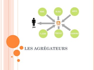 LES AGRÉGATEURS 