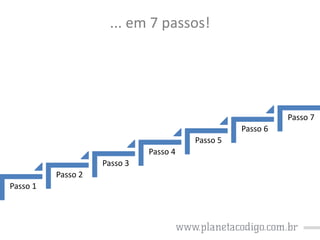 ... em 7 passos!

Passo 7
Passo 6
Passo 5
Passo 4
Passo 3
Passo 2
Passo 1

 