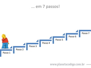 ... em 7 passos!

Passo 7
Passo 6
Passo 5
Passo 4
Passo 3
Passo 2
Passo 1

 