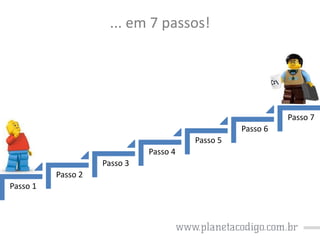 ... em 7 passos!

Passo 7
Passo 6
Passo 5
Passo 4
Passo 3
Passo 2
Passo 1

 
