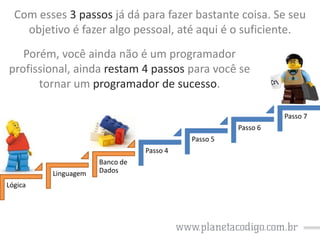 Com esses 3 passos já dá para fazer bastante coisa. Se seu
objetivo é fazer algo pessoal, até aqui é o suficiente.

Porém, você ainda não é um programador
profissional, ainda restam 4 passos para você se
tornar um programador de sucesso.
Passo 7
Passo 6
Passo 5

Passo 4
Linguagem

Lógica

Banco de
Dados

 