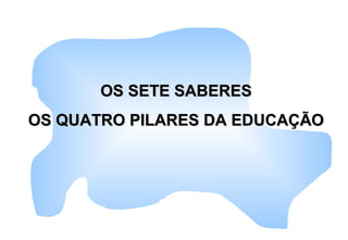 OS SETE SABERESOS SETE SABERES
OS QUATRO PILARES DA EDUCAÇÃOOS QUATRO PILARES DA EDUCAÇÃO
 