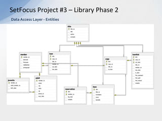User input validation and feedback using error providers.