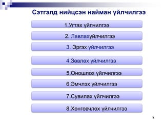 СЭТГЭЛД НИЙЦСЭН ЭРҮҮЛ МЭНДИЙН НАЙМАН ҮЙЛЧИЛГЭЭНИЙ УДИРДАМЖSetgeld 8 ...