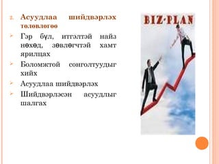 2. Асуудлаа шийдвэрлэх 
төлөвлөгөө 
 Гэр бүл, итгэлтэй найз 
нөхөд, зөвлөгчтэй хамт 
ярилцах 
 Боломжтой сонголтуудыг 
хийх 
 Асуудлаа шийдвэрлэх 
 Шийдвэрлэсэн асуудлыг 
шалгах 
 