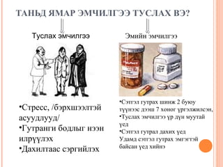 ТАНЬД ЯМАР ЭМЧИЛГЭЭ ТУСЛАХ ВЭ? 
Туслах эмчилгээ 
•Стресс, /бэрхшээлтэй 
асуудлууд/ 
•Гутранги бодлыг нээн 
илрүүлэх 
•Дахилтаас сэргийлэх 
Эмийн эмчилгээ 
•Сэтгэл гутрах шинж 2 буюу 
түүнээс дээш 7 хоног үргэлжилсэн, 
•Туслах эмчилгээ үр дүн муутай 
үед 
•Сэтгэл гутрал дахих үед 
Удамд сэтгэл гутрах эмгэгтэй 
байсан үед хийнэ 
 