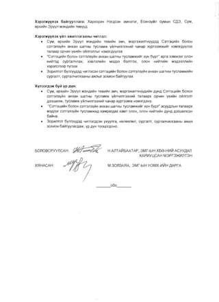 X3P3r>KVY113X 6a~rYYJlJlara: XapXOpl1H H3rAC3H 3MH3Jl3r, ECSH3Y~Jl CYMblH C,D,3, CYM,
SpXI1V1H 3PVYJl M3HAI1V1H T8BYYA.
X3P3r>KVY113X Y~Jl a}f{lIIJlJlaraaHbl ~mrn3Jl:
•	 CYM, SpXI1V1H 3PVYJl M3HAlIIVlH TSBI1V1H 3MY, M3pr3)1{I1JlTHVYA3A C3Tr3l..I1V1H 60JlOH
C3Tr3Jl3yC1H aHXaH WaTHbl ryCJlaM)l{ YVlJlYI1m33H 11VI YaHap XYPT33M)l{I1V1r H3M3rAVYJl3X
TaJlaap 0pYI1H yel1C1H oVlmoJlTblr H3M3rAyymx
•	 "C3Tr3l..I1V1H 60JlOH C3Tr3Jl3yC1H aHXaH WaTHbJ ryCJlaM)I{I1V1r XYH 6YPT" apra X3M)I{33r OJlOH
HI1V1T3A CYPTaJlYJlaX, X3BJl3JllllC1H M3A33 63JlTr3X, OJlOH HI1V1TI1V1H M3A33JlJllllVlH
X3p3rCJl33p TVr33x
•	 30PlllJlTOT 6YJlryYA3A YI1rJl3C3H C3Tr3l..1IIV1H 60JlOH C3Tr3Jl3YlI1H aHXaH WaTHbl ryCJlaM)l{I1C1H
cypraJlT, CypTaJlYl1maaHbl a)l{Jlblr 30XlIIOH 6aVlryYJlax
XYJl33r,Q3}f{ 6y~ YP ,QYH:
•	 CyM, SPXI1V1H 3PVYJl M3HAI1C1H TSBI1C1H 3MY, M3pr3)1{lIIJlTHVYAI1V1H AyHA C3Tr3l..I1V1H 60JlOH
C3Tr3Jl3YVlH aHXaH WaTHbl ryCJlaM)l{ YVlJlYI1m33HlIIVI TaJlaapX 0pYlIIH yelllVlH oVlmoJlT
A33WI1Jl)l{, ryCJlaM)l{ YVlJl4I1m33HI1V1 YaHap XYPT33M)l{ H3M3rA3H3.
•	 "C3Tr3l..I1V1H 60JlOH C3Tr3Jl3YVlH aHXaH WaTHbl ryCJlaM)I{I1V1r XYH 6YPT" aCYYAJlblH TaJlaapX
M3AJl3r c3Tr3Jl3YVlH ryCJlaM)I{lIIA XaMparAaX XaMT OJlOH, OJlOH HI1V1TI1V1H AyHA A33WI1JlC3H
6aVlHa.
•	 30Pl1JlTOT 6YJlryYA3A YI1rJl3rAC3H yxyyma, HSJlSSJl8Jl, cypraJlT, CYPTaJlYl1maaHbl a)l{I1Jl
30XI10H 6aLiiryyJlarAa)l{, YP AYH TOOl..orAOHO.
50JlOBCPYYJlCAH: ~ H.AJlTAlI15AATAP, 3Mi-b1H X58-Hlt1l11 ACYY,O,AJl
XAPlt1Yl...CAH M3Pi3>Klt1JlT3H
XrlHACAH:	 M.30Jl3ArlA, 3Mi-b1H H3MX-V1~H ,O,AprA
_ _ _000 _
 