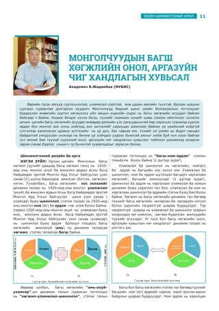 11ЭРДЭМ ШИНЖИЛГЭЭНИЙ ХУРАЛ
Шинжилгээний дизайн ба арга
НЭГЭН ЗҮЙЛ: Орчин цагийн Монголын багш
хөгжил (үүнийг цаашид багш хөгжил гэнэ) нь 1920-
иод оны монгол ахуй ба жинхэнэ ардын ёсны Бүгд
Найрамдах эрхтэй Монгол Ард Улсыг байгуулах үзэл
санаа [1] шүтэн барилдаж амилсан бүтсэн, хөгжсөн
нэгэн. Тухайлбал,, багш хөгжлийн хос эхлэлийг
динамик талаас нь 1920-иод оны монгол уламжлал
ахуй ба жинхэнэ ардын ёсны Бүгд Найрамдах эрхтэй
Монгол Ард Улсыг байгуулах шинэ үзэл санаа 
ухамсар буюу шинэчлэл, статик талаас нь 1920-иод
оны монгол ном ёс ба эрдэм гэж үзэж болох байна.
Хэрвээ 1920-иод оны монгол ахуй нь уламжлал буюу
ном, жинхэнэ ардын ёсны Бүгд Найрамдах эрхтэй
Монгол Ард Улсыг байгуулах үзэл санаа ухамсар
нь шинэчлэл буюу эрдэм болохыг тооцвол, багш
хөгжлийн амилахуй амь нь динамик талаасаа
хөгжил, статик талаасаа багш байна.
Өөрөөр хэлбэл, багш хөгжлийн “амь-ахуй-
ухамсар”-ын динамик талын гурамсал тогтолцоо
нь “хөгжил-уламжлал-шинэчлэл”, статик талын
гурамсал тогтолцоо нь “багш-ном-эрдэм” хэмээн
томьёолж болох байна 1 дүгээр зураг.
Уламжлал ба шинэчлэл нь хөгжлийн, номёс
ба эрдэм нь багшийн хос эхлэл юм. Уламжлал ба
шинэчлэл, ном ба эрдэм шүтэлцэн багцарч харгалзан
хөгжлийг, багшийг амилуулдаг 1 дүгээр зураг.
Шинэчлэл ба эрдэм нь харгалзан уламжлал ба номын
динамик буюу хэрэглэл тал бол, уламжлал ба ном нь
харгалзан шинэчлэл ба эрдмийн статик буюу бие болох
байна. Хөгжил нь багш хөгжлийн динамик тал бөгөөд
түүнийг багш хөгжлийн өнгөрсөн ба ирээдүйн нэгсэл
болох одоогийн тасралтгүй цувраа бүрдүүлдэг. Тэр
тасралтгүй цувраа нь уламжлал ба шинэчлэл хоёрын
хоорондох хөг нийлсэн, хөглөж будилсан жилүүдийн
түүхийг агуулдаг. Уг түүх бол багш хөгжлийн онол,
аргазүйн хувьслын чиг хандлагыг динамик талаас нь
илтгэгч юм.
Багш бол багш хөгжлийн статик тал бөгөөд түүнийг
багшийн ном ёс эрдмийг хэрхэн зэрэг эрхлэн ирсэн
байдлын цувраа бүрдүүлдэг. Ном эрдэм нь харилцан
МОНГОЛЧУУДЫН БАГШ
ХӨГЖЛИЙН ОНОЛ, АРГАЗҮЙН
ЧИГ ХАНДЛАГЫН ХУВЬСАЛ
Академич Б.Жадамбаа (МУБИС)
Өөрийн гэсэн язгуур суртахуунтай, уламжлал соёлтой, өнө удаан жилийн түүхтэй, бурхан шашны
сургаал гурвантаа дэлгэрсэн нүүдэлч Монголчууд бидний шинэ үеийн боловсролын тогтолцоог
бүрдүүлэн өнөөгийн хүртэл хөгжүүлэх үйл явцын үндсийн үндэс нь багш хөгжлийн асуудал байсан
байсаар ч байна. Уншиж бичдэг хүнээ багш, түүнийг эзэмших хүнийг шавь хэмээн ойлгохоос эхэлсэн
орчин цагийн багш хөгжлийн асуудал өнөөдөр дэлхийн улс орнуудынхтай мөр зэрэгцэх түвшинд хүрсэн
явдал бол монгол зон олны хийгээд энэ чиглэлийг хариуцан ажиллаж байсан үе үеийхний хоёргүй
сэтгэлээр ажилласан идэвхи зүтгэлийн нь үр дүн, бас гавьяа юм. Үүнийг үе үеийн нь бодот нөхцөл
байдалтай уялдуулан үнэнээр нь бичиж үр хойчдоо үлдээх буянтай ажлыг хийж буй хүн олон байгаа
тул миний бие түүний хүрээний онол, аргазүйн чиг хандлагын хувьслыг тоймлон шинжихэд илэрсэн
зарим санаа бодлоо уншигч та бүхэнтэй хуваалцахыг зорисон болно.
 