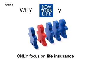 WHY  ? ONLY   focus on  life insurance STEP 6 