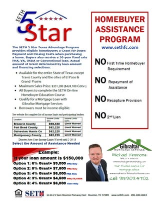 Seth 5 Star Loan Program