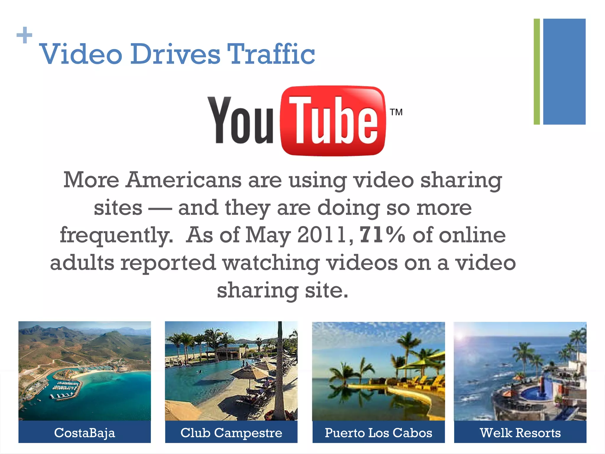 Video Drives Traffic More Americans are using video sharing sites — and they are doing so more frequently.  As of May 2011,  71%  of online adults reported watching videos on a video sharing site. CostaBaja Club Campestre Puerto Los Cabos Welk Resorts 