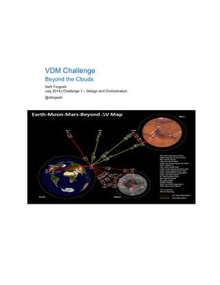 VDM Challenge
Beyond the Clouds
Seth Forgosh
July 2014 | Challenge 1 – Design and Orchestration
@sforgosh
 