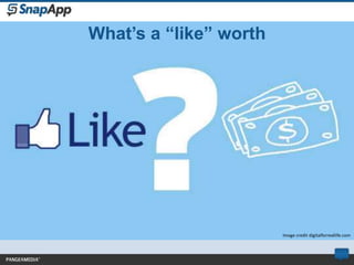 What’s a “like” worth




                        Image credit digitalforreallife.com
 