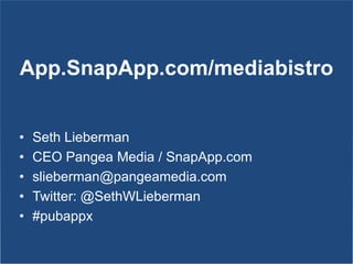 App.SnapApp.com/mediabistro


•   Seth Lieberman
•   CEO Pangea Media / SnapApp.com
•   slieberman@pangeamedia.com
•   Twitter: @SethWLieberman
•   #pubappx
 