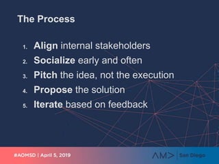 The Process
1. Align internal stakeholders
2. Socialize early and often
3. Pitch the idea, not the execution
4. Propose the solution
5. Iterate based on feedback
 