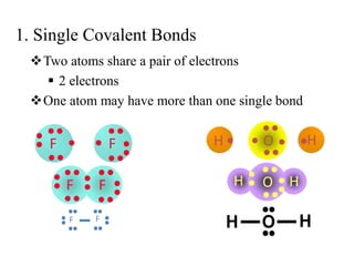 Tro, Chemistry: A Molecular
Approach
14
1. Single Covalent Bonds
Two atoms share a pair of electrons
 2 electrons
One atom may have more than one single bond
F
••
••
••
• F
••
••
•
••
F
••
••
••
••
••
F
••
••
HH O
••
••
••
••
H•H• O
••
•
•
••
F F
 