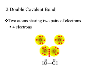 Tro, Chemistry: A Molecular
Approach
15
2.Double Covalent Bond
Two atoms sharing two pairs of electrons
 4 electrons
O O••••
O
••
• •••
O
••
•
•
••
O O····
·· ··
 